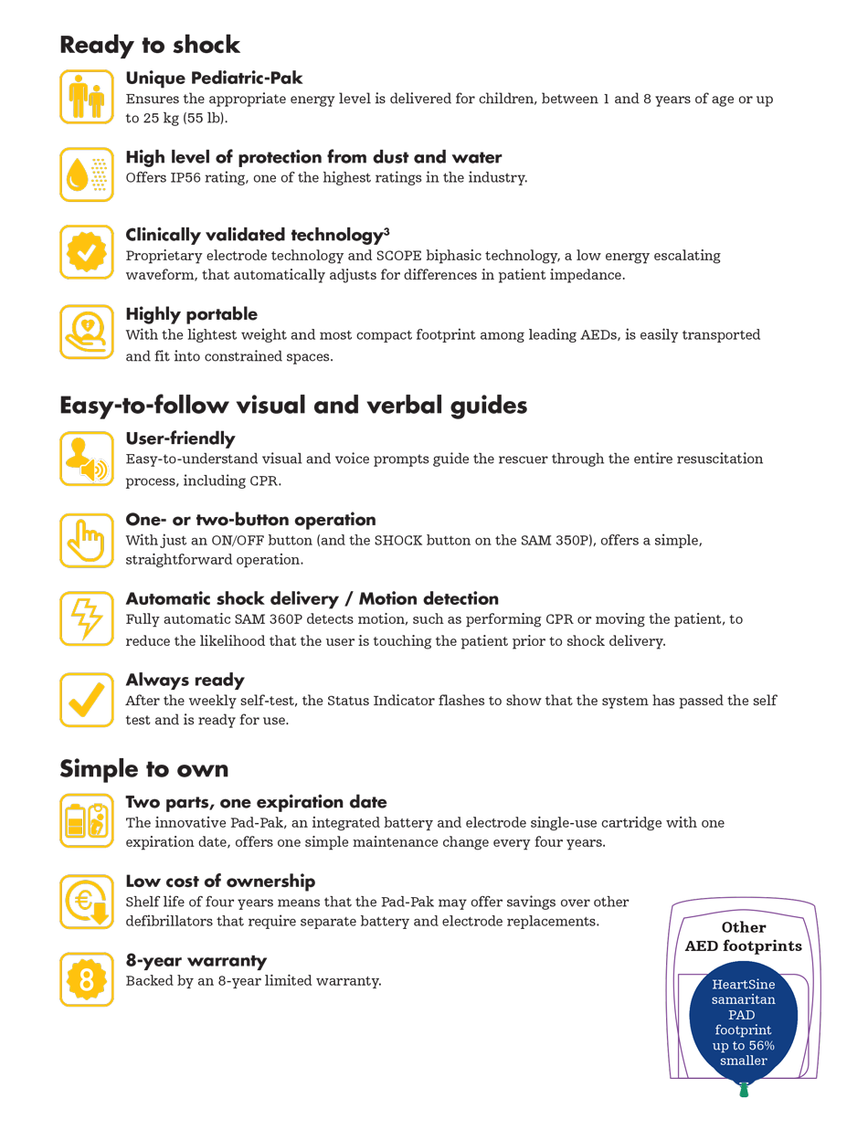 Heartsine Samaritan 360p Bundle Features - Action First Aid