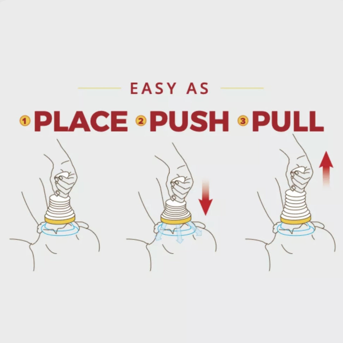 LifeVac Choking Rescue Instructions - Action First Aid